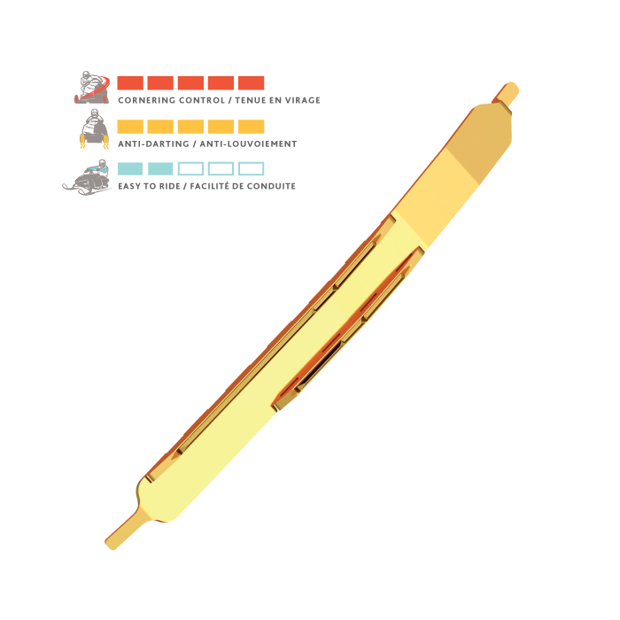 double carbide runner trek, 5 out of 5 cornering control, 5 out of 5 anti-darting, 2 out of 5 easy riding