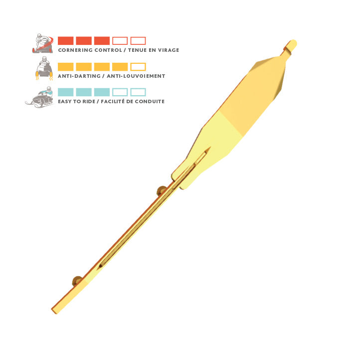 cobra adventure carbide runner, gold cobra head, 3 out of 5 cornering control, 4 out of 5 anti-darting, 3 out of 5 easy to ride charts