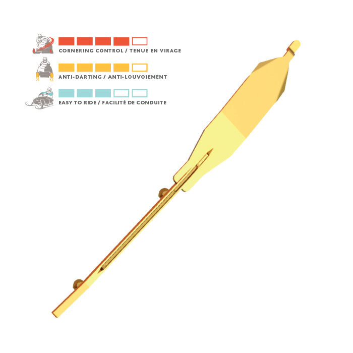 cobra adventure carbide runner, gold cobra head carbide runner. 4 out of 5 cornering control, 4 out of 5 anti-darting, 3 out of 5 easy to ride graph