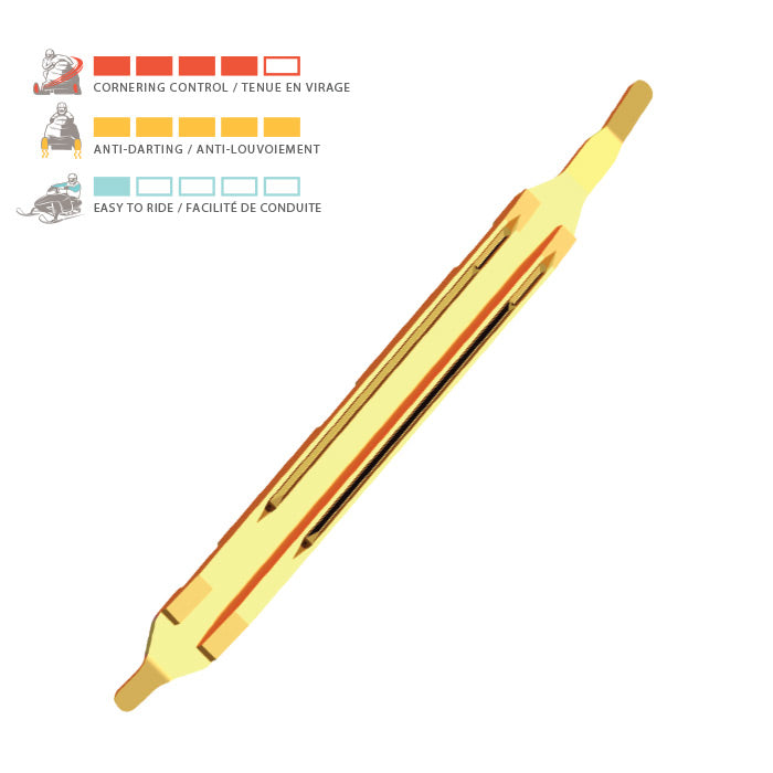 double carbide runner mission 6", gold colour, 4 out of 5 cornering control, 5 out of 5 anti-darting, 1 out of 5 easy to ride graph